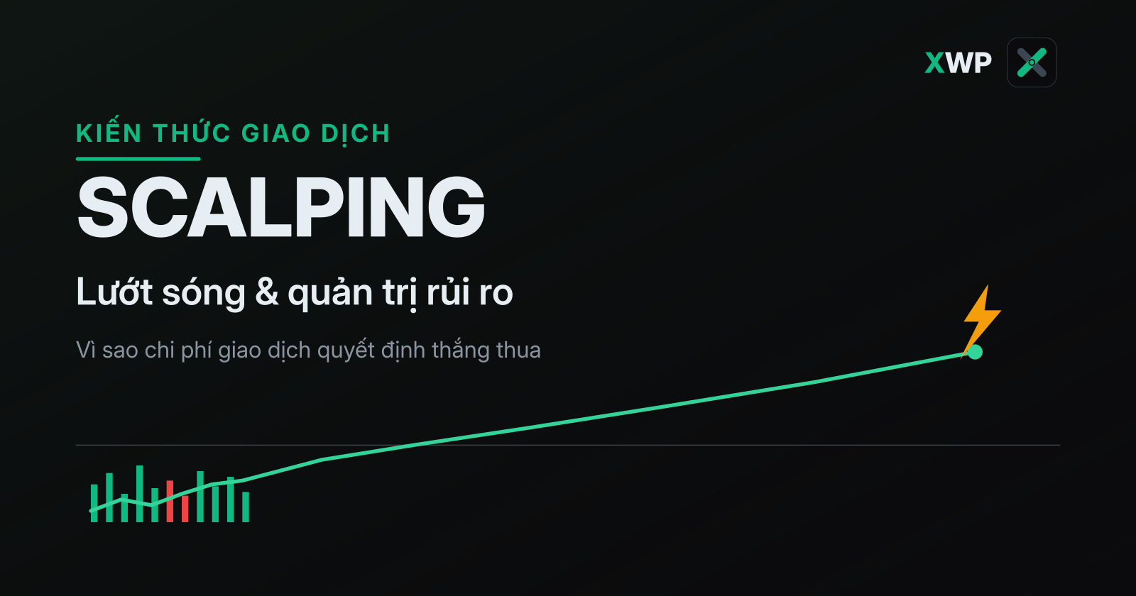 Ảnh bìa bài Scalping là gì với đường giá nhanh và các nến nhỏ trên nền tối XWP