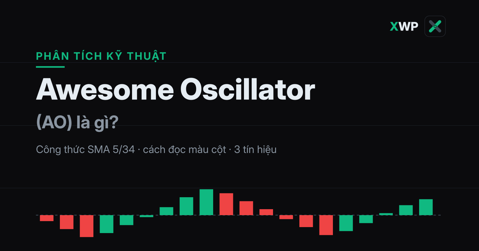 Bìa bài Awesome Oscillator (AO) với biểu đồ cột xanh đỏ dao động quanh đường 0 trên nền tối XWP