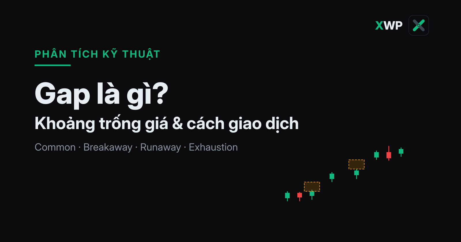 Bìa bài viết Gap là gì — khoảng trống giá và cách giao dịch, phong cách tối thương hiệu XWP