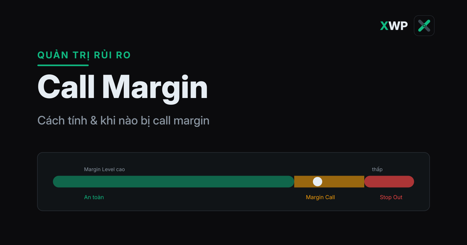Bìa Call Margin: thanh Margin Level tụt từ vùng an toàn qua ngưỡng Margin Call đến Stop Out, thương hiệu XWP