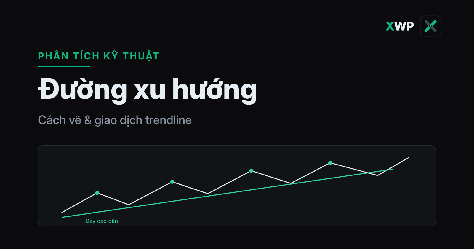 Bìa Đường xu hướng: trendline tăng nối các đáy cao dần, thương hiệu XWP