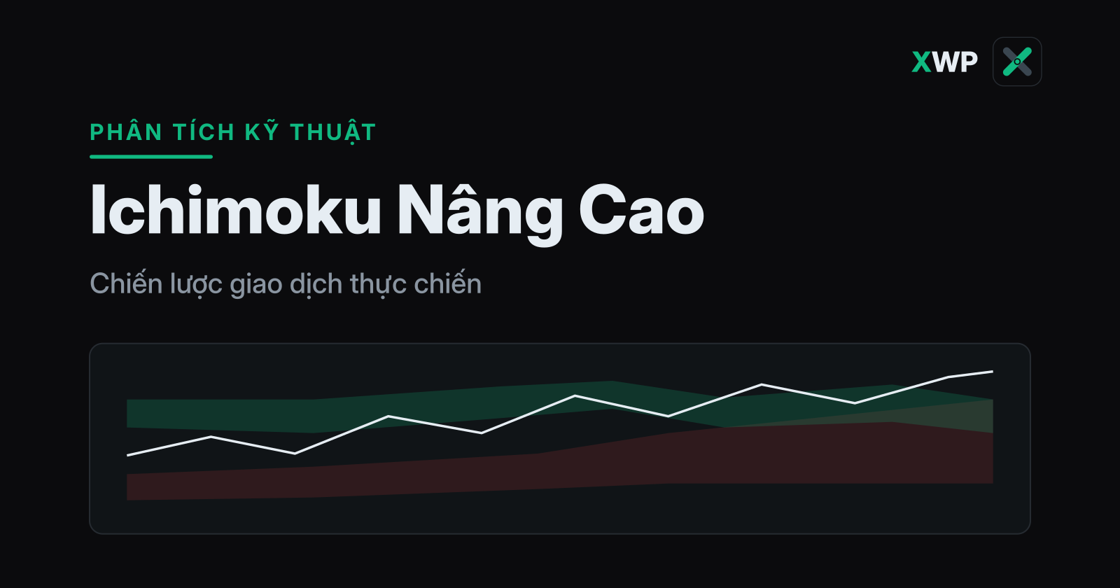 Bìa Ichimoku nâng cao: giá bứt phá khỏi mây Kumo dày với tín hiệu thực chiến, thương hiệu XWP