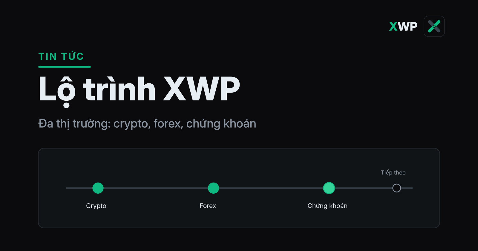 Bìa Lộ trình XWP: dòng thời gian đa thị trường crypto, forex, chứng khoán, thương hiệu XWP