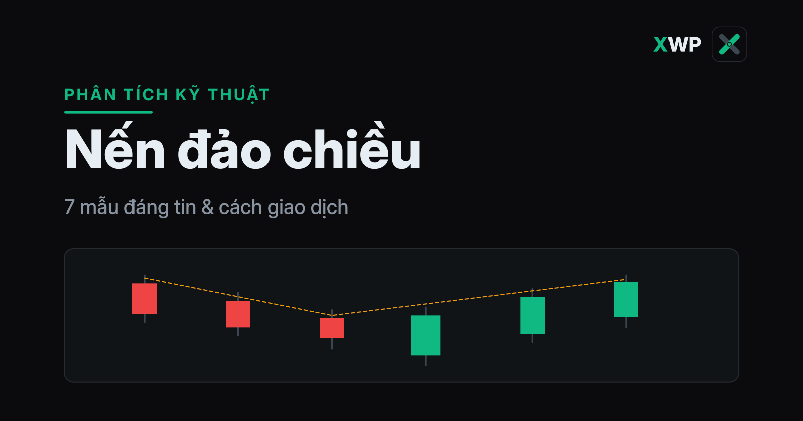 Bìa Mô hình nến đảo chiều: nến giảm chuyển sang nến tăng bao trùm báo đảo chiều, thương hiệu XWP